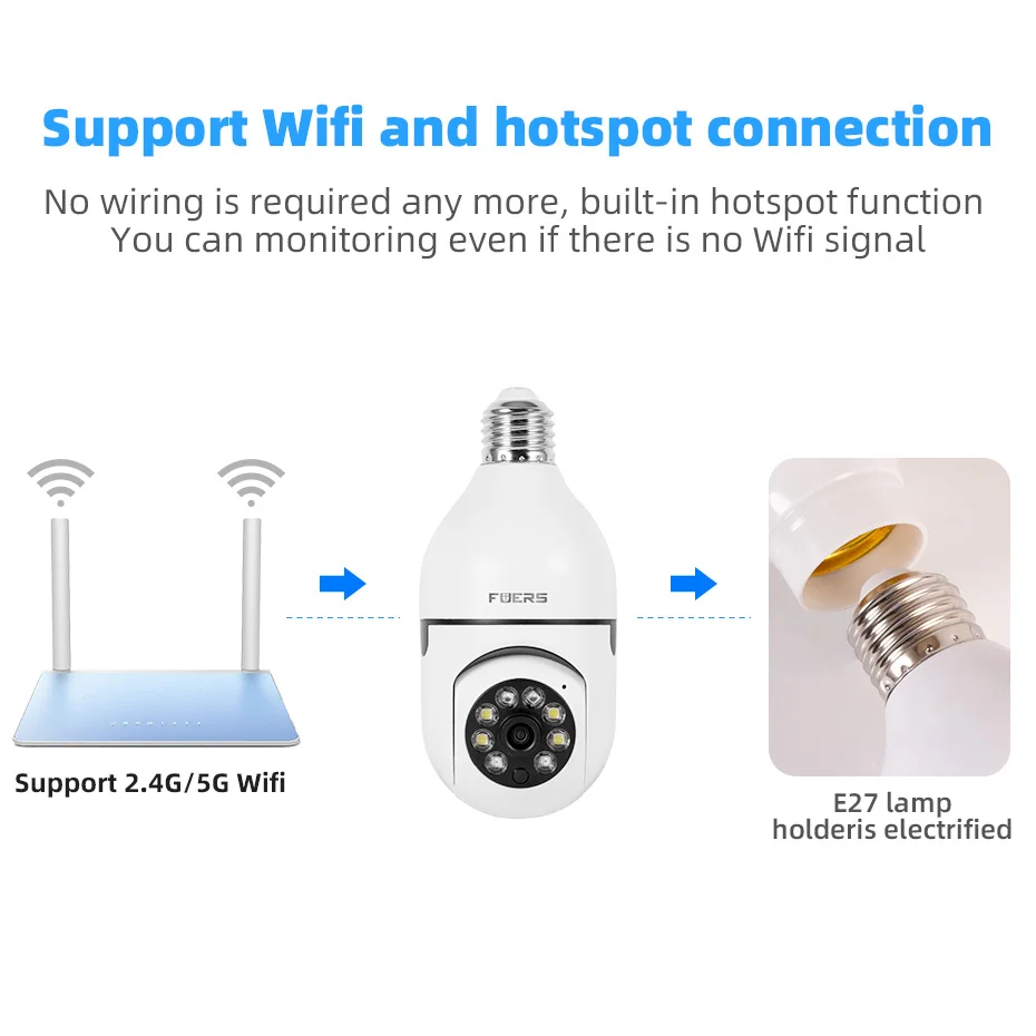 Fuers 5G Wifi E27 Bulb Pengawasan Kamera IP 2MP Penglihatan Malam Nirkabel Kamera Dalam Ruangan Rumah Kamera Perlindungan Keamanan Video CCTV - 5