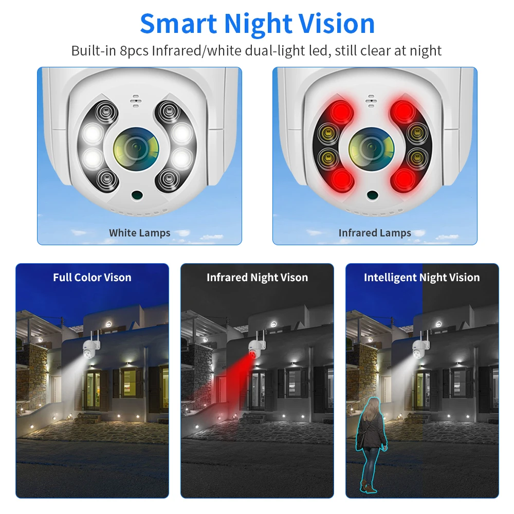 Kamera PTZ Wifi Pintar 2K Zoom Digital 5X Deteksi Manusia & Pelacakan Otomatis Kamera IP Warna Night Vision Kamera Keamanan Rumah - 4