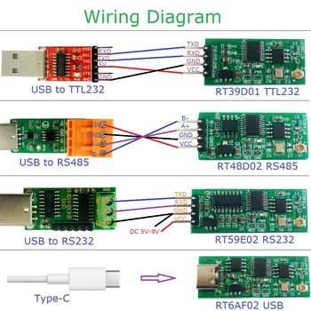 2.4 G Multifungsi Antarmuka Nirkabel Transceiver TTL RS232 RS485 TIPE-C USB untuk Arduino Node MCU ESP8266 ESP32 Modbus RTU