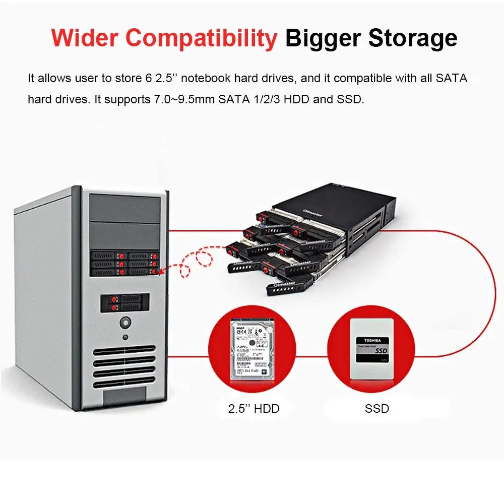 4/6-Bay 2.5 Inci SATA SSD HDD Hot Swap Rak Ponsel / Penutup Penyimpanan Data Rak Penutup Hard Disk untuk Ruang Drive 5.25 - 2