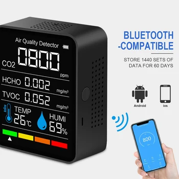 Detektor Karbon Dioksida Monitor Kualitas Udara TVOC HCHO Analyzer CO2 Smart Digital Meter Penguji Sensor Kelembaban Suhu Dalam Ruangan