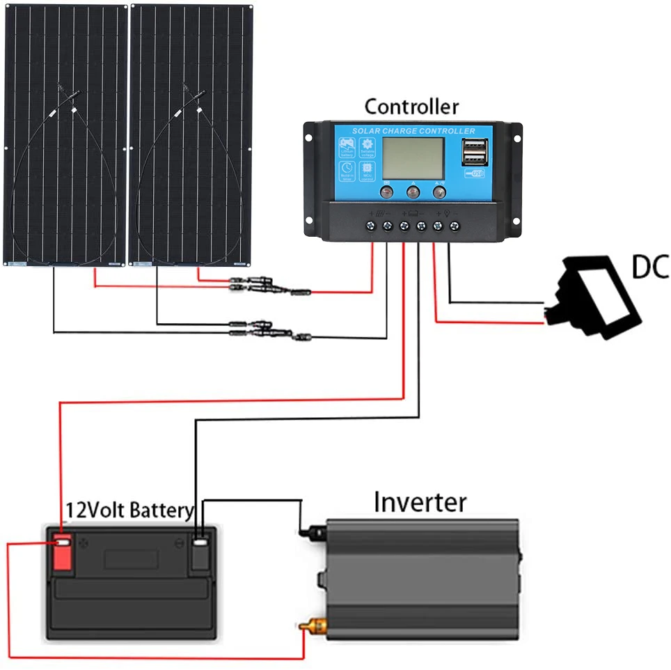 Fleksibel Panel Tenaga Surya / Solar Panel 12 V Kit 240 W 360 W 480 W 600 W 720 W Charge Controller Kabel untuk Baterai RV Trailer Perahu Kabin Caravan Truk - 5