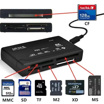 Pembaca Kartu Memori All-In-One 7 In 1 untuk USB Eksternal Mini SDHC M2 MMC XD CF Baca dan Tulis Kartu Memori Flash DIY Terbaru