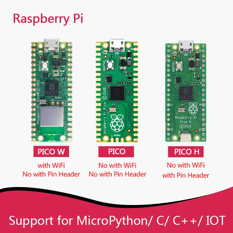 Raspberry Pi Pico W asli dengan Papan Pengembangan WiFi Nirkabel, Pico atau Pico H dengan Header Pin, mendukung MciroPython / C++ - 0