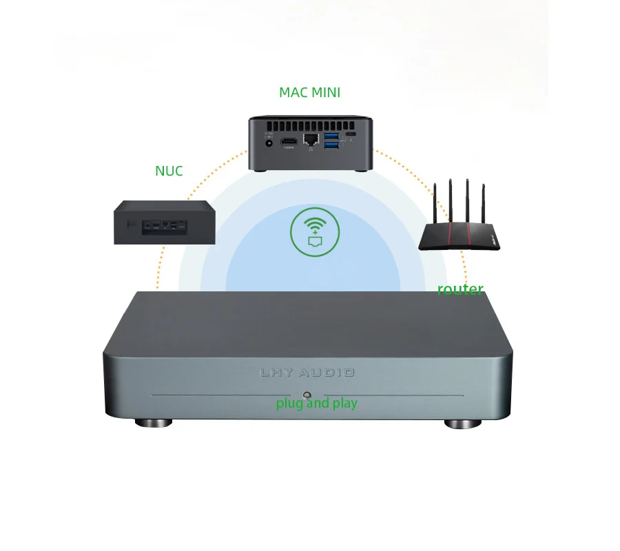 Sakelar Ethernet Audio HI FI Terbaru Catu Daya DC Linier Penuh SC Cut OCXO Peningkatan Osilator Kristal Suhu Konstan OCXO - 3