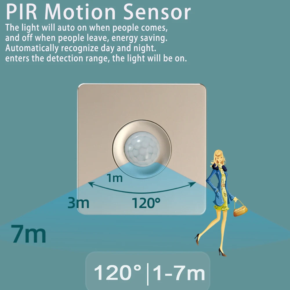 Sensor Gerak Nirkabel Inframerah PIR Sakelar Dinding Tersembunyi Sakelar On Off Lampu Modul Otomatis Sakelar Kontrol Lampu Induksi LED Sakelar - 2