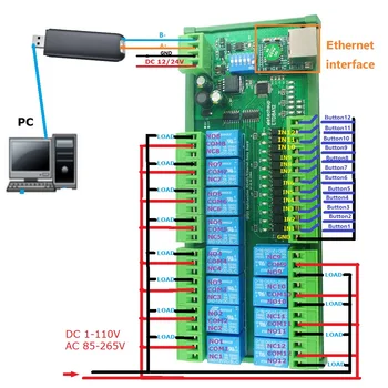 TCP / IP UART Pengontrol Jaringan Ethernet RS485 Modul Relai 2 IN1 12CH DC 12V 24V Papan Sakelar Modbus RTU untuk Motor PTZ PLC
