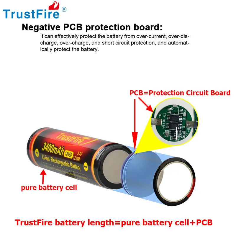 TrustFire 100% Asli 3.7 V 18650 2400 mAh 3000 mAh 3400 mAh Li-ion Baterai Isi Ulang 2 Pcs untuk Senter Mainan dengan PCB - 2